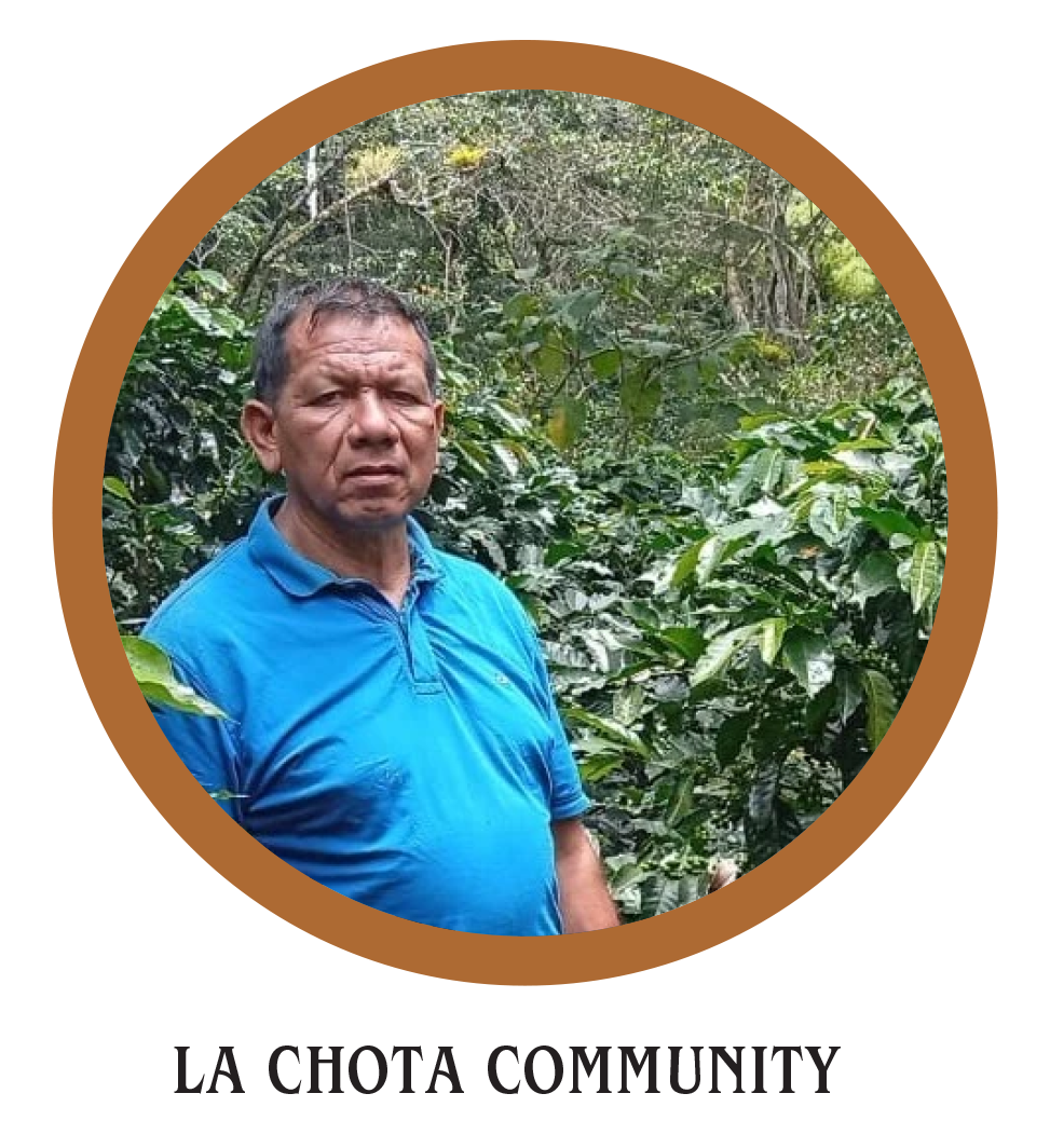 Aldea La Chota
